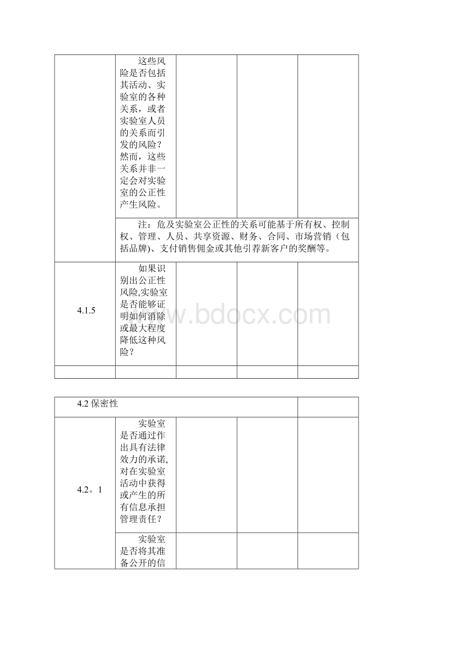 CNASCL01 认可准则内审核查表.docx_第2页