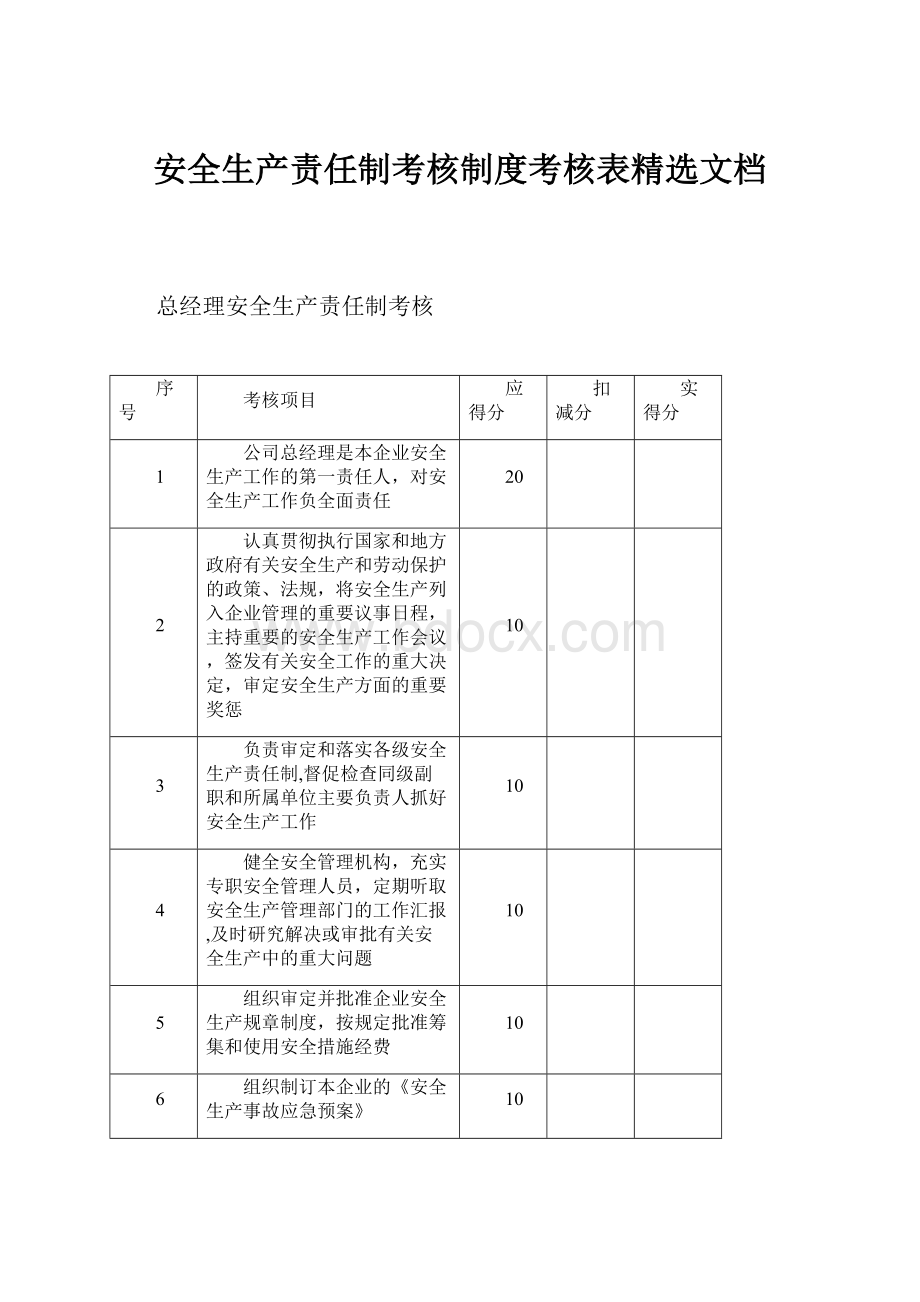 安全生产责任制考核制度考核表精选文档.docx