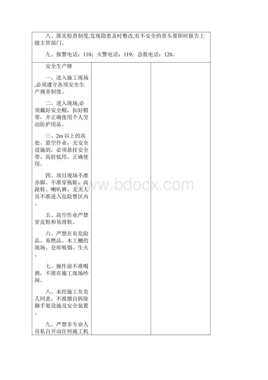 项目现场五牌一图及其它上墙制度.docx_第2页