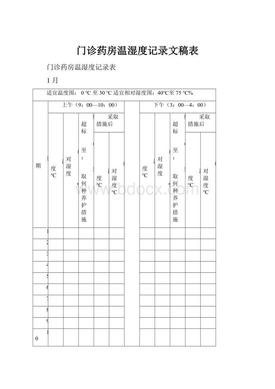 门诊药房温湿度记录文稿表.docx_第1页