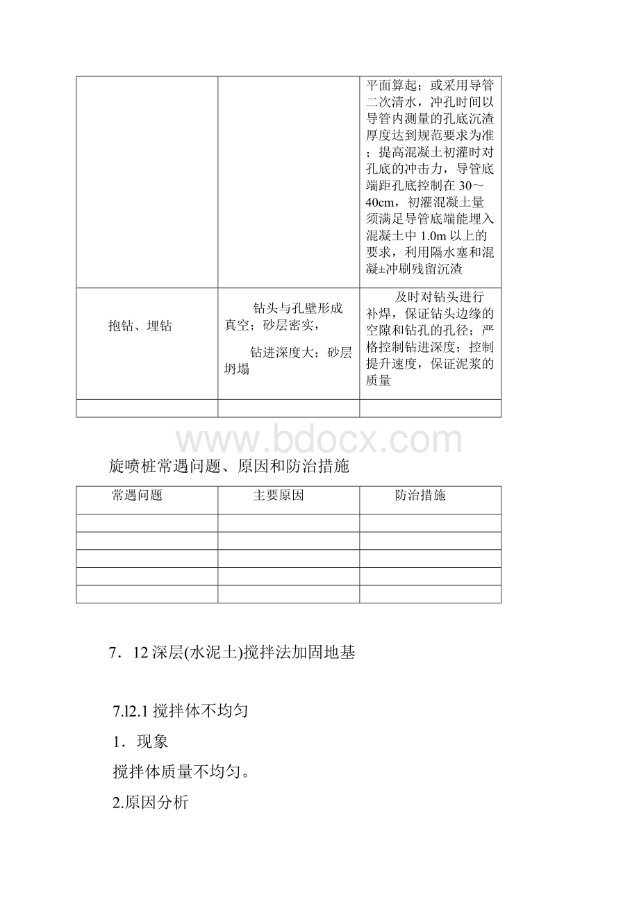 旋挖成孔灌注桩常遇问题.docx_第3页