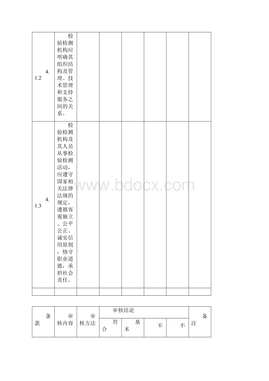 内部审核检查表.docx_第2页