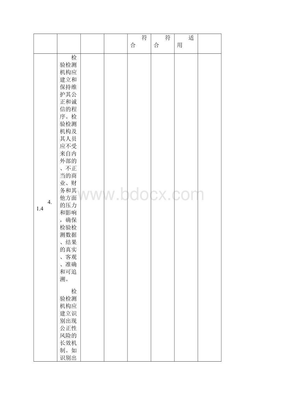 内部审核检查表.docx_第3页