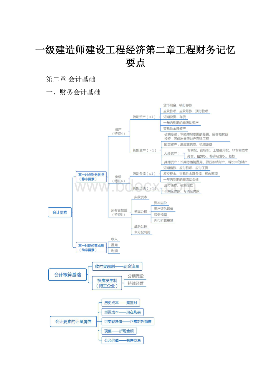 一级建造师建设工程经济第二章工程财务记忆要点.docx