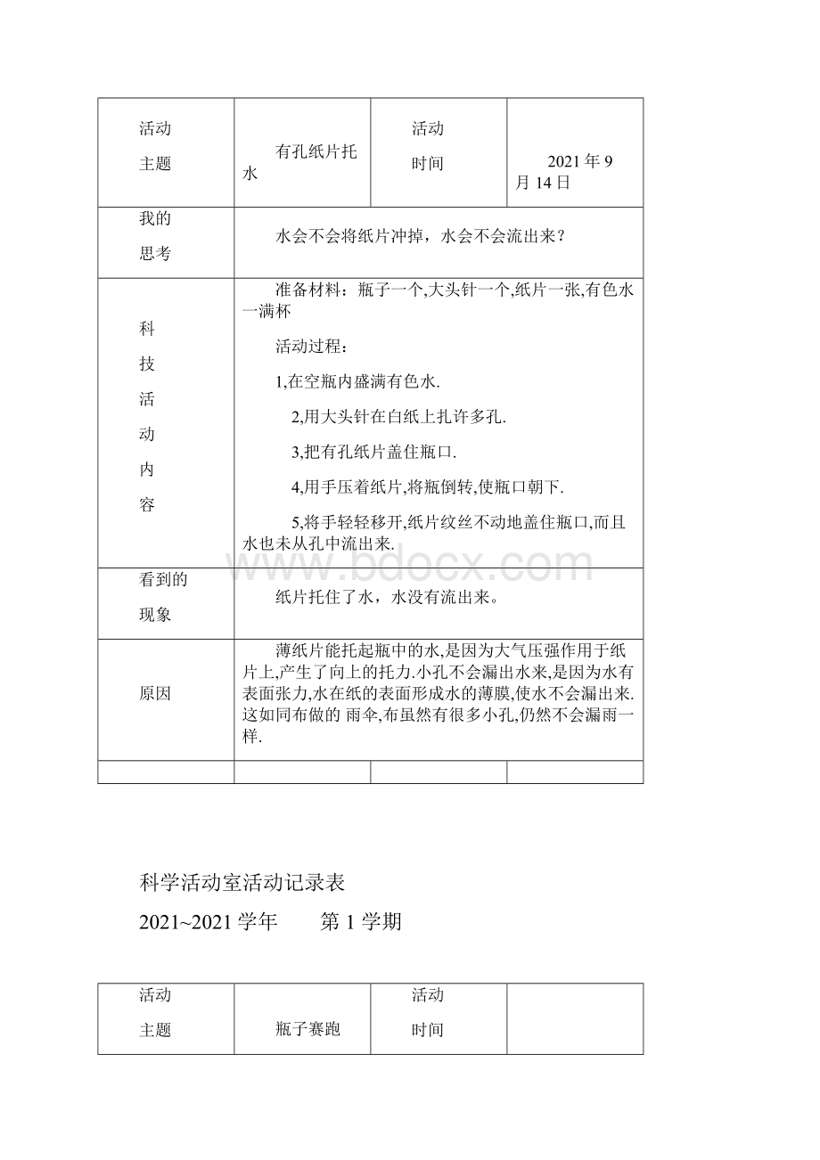 科学活动室活动记录表全集文档.docx_第2页