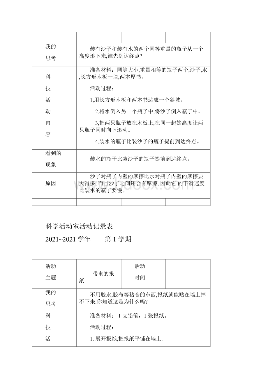 科学活动室活动记录表全集文档.docx_第3页