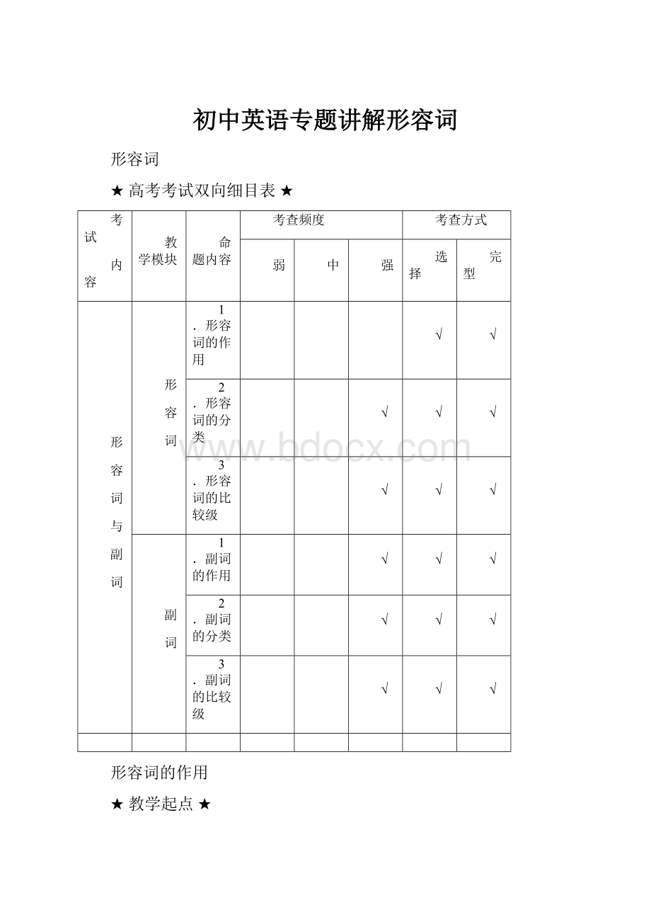 初中英语专题讲解形容词.docx