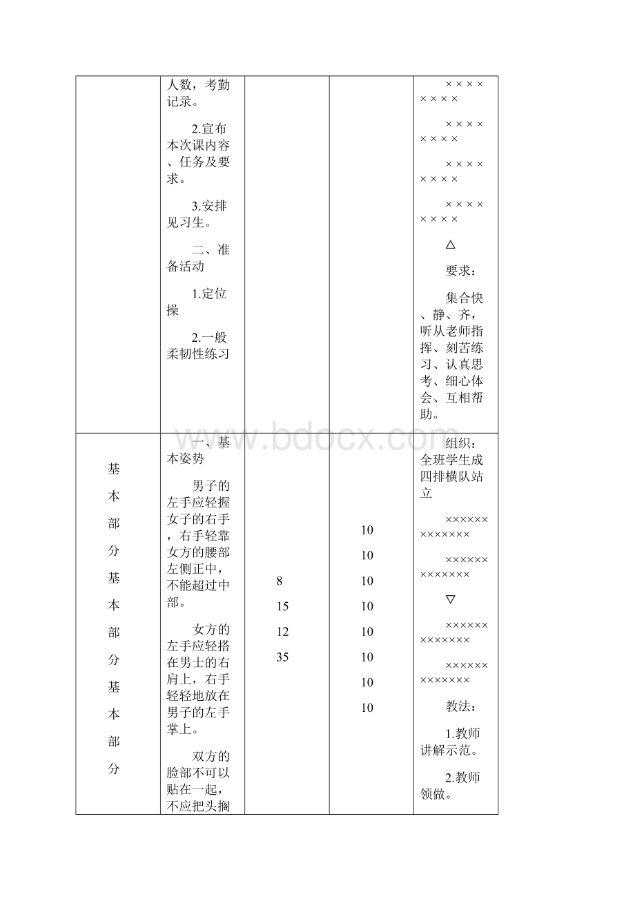 《体育舞蹈》教案.docx_第2页