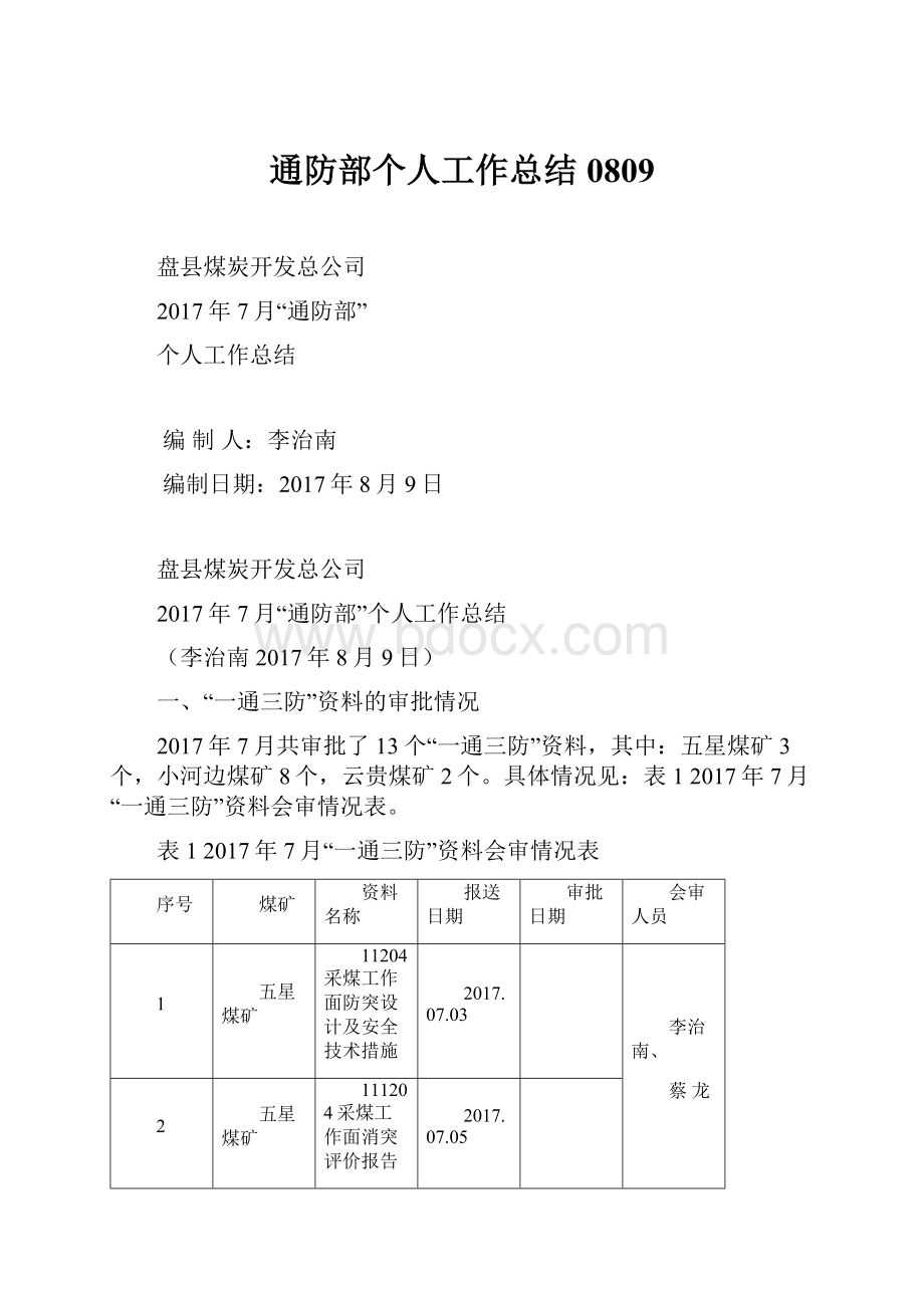 通防部个人工作总结0809.docx_第1页