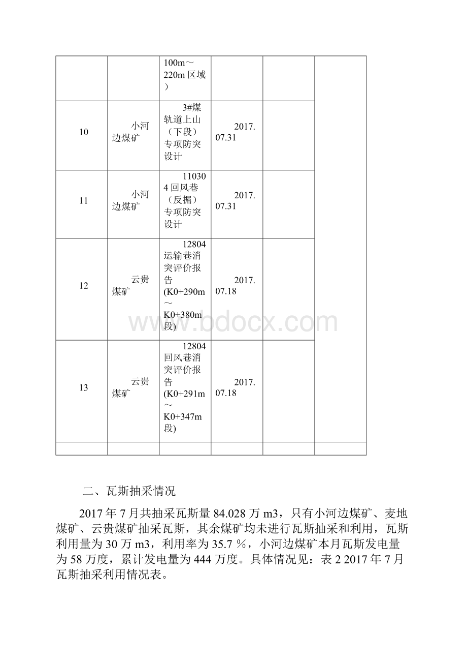 通防部个人工作总结0809.docx_第3页