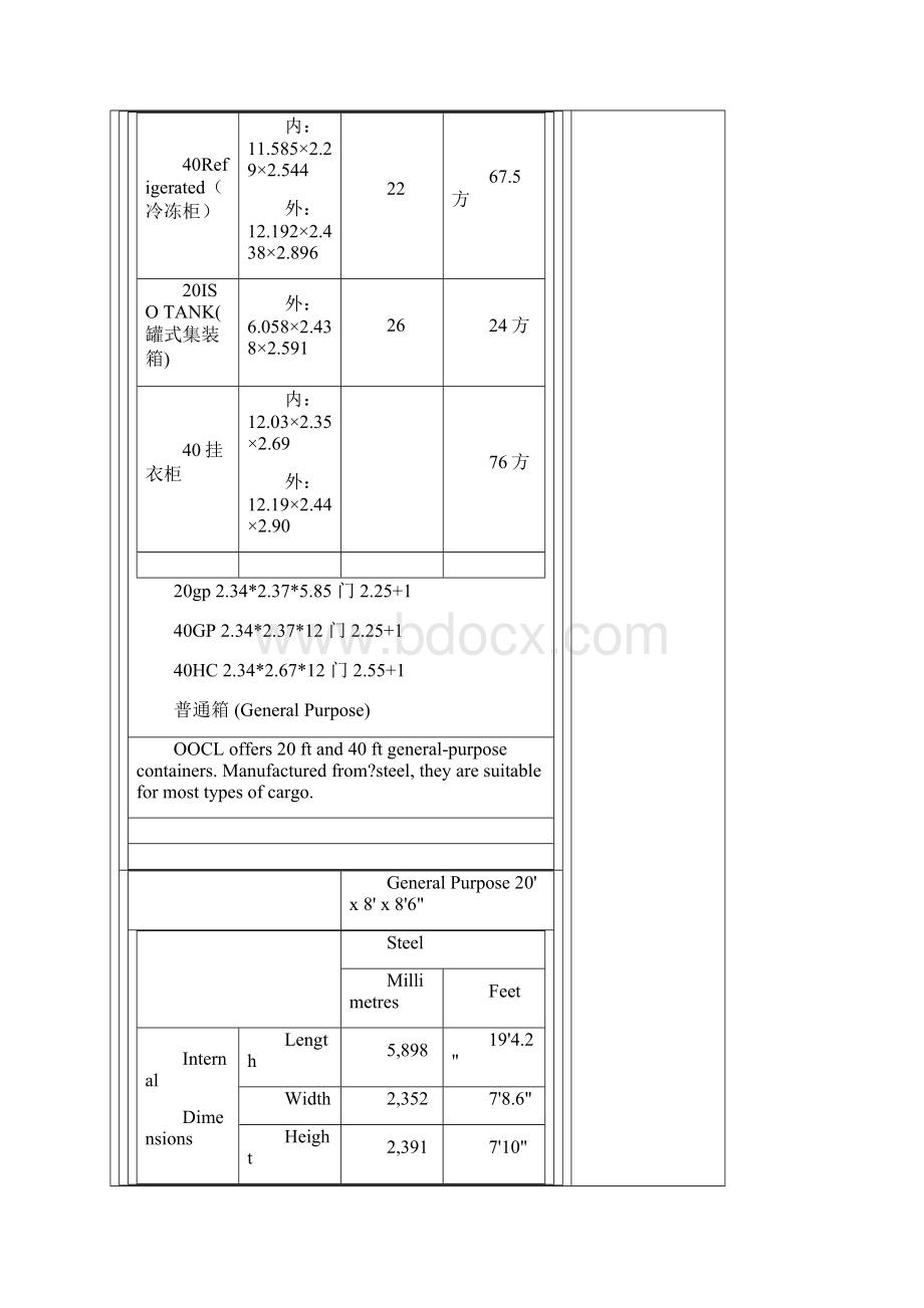 集装箱标准尺寸.docx_第3页