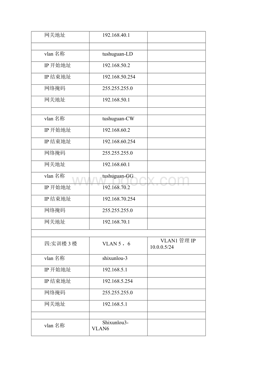 张家界航院校园网设计1.docx_第3页