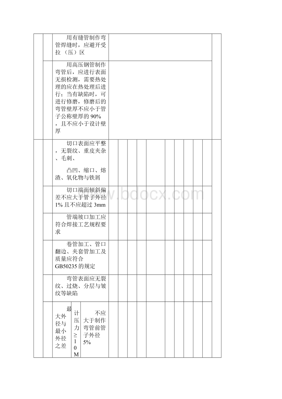 站内工艺管道验收记录表4200系列全套.docx_第2页