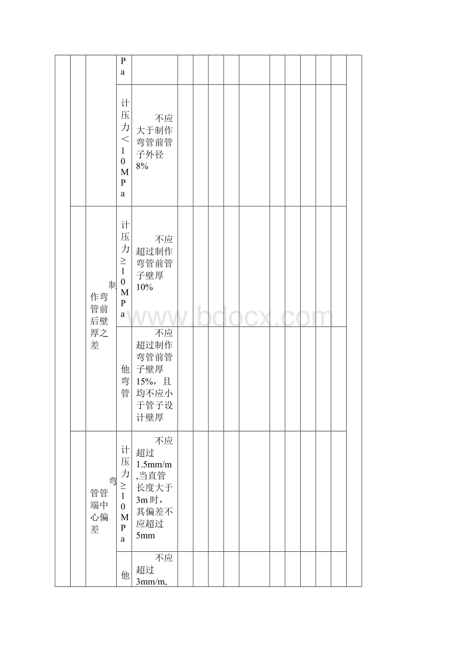 站内工艺管道验收记录表4200系列全套.docx_第3页