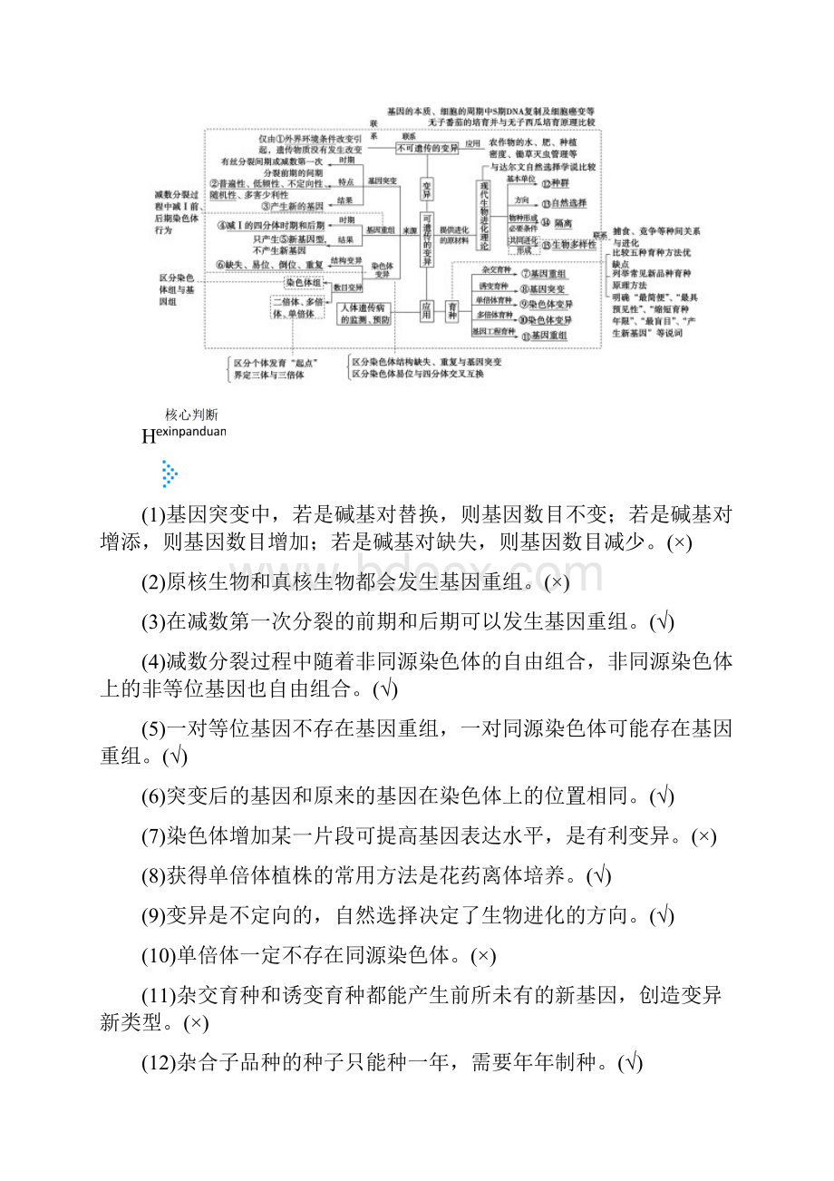 高考生物大二轮复习专题 八变异育种与进化学案.docx_第2页