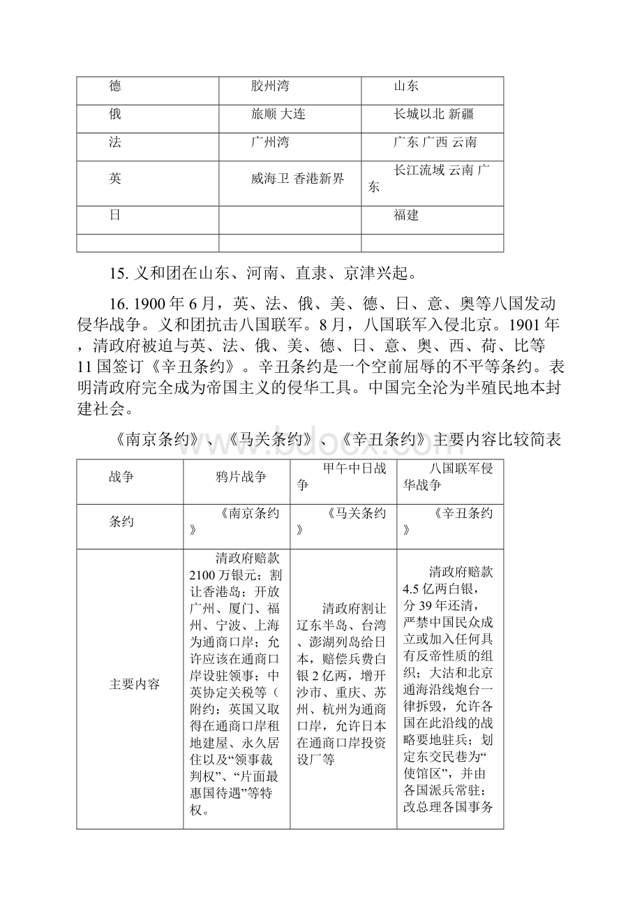 八上历史期末复习提纲人教版.docx_第2页