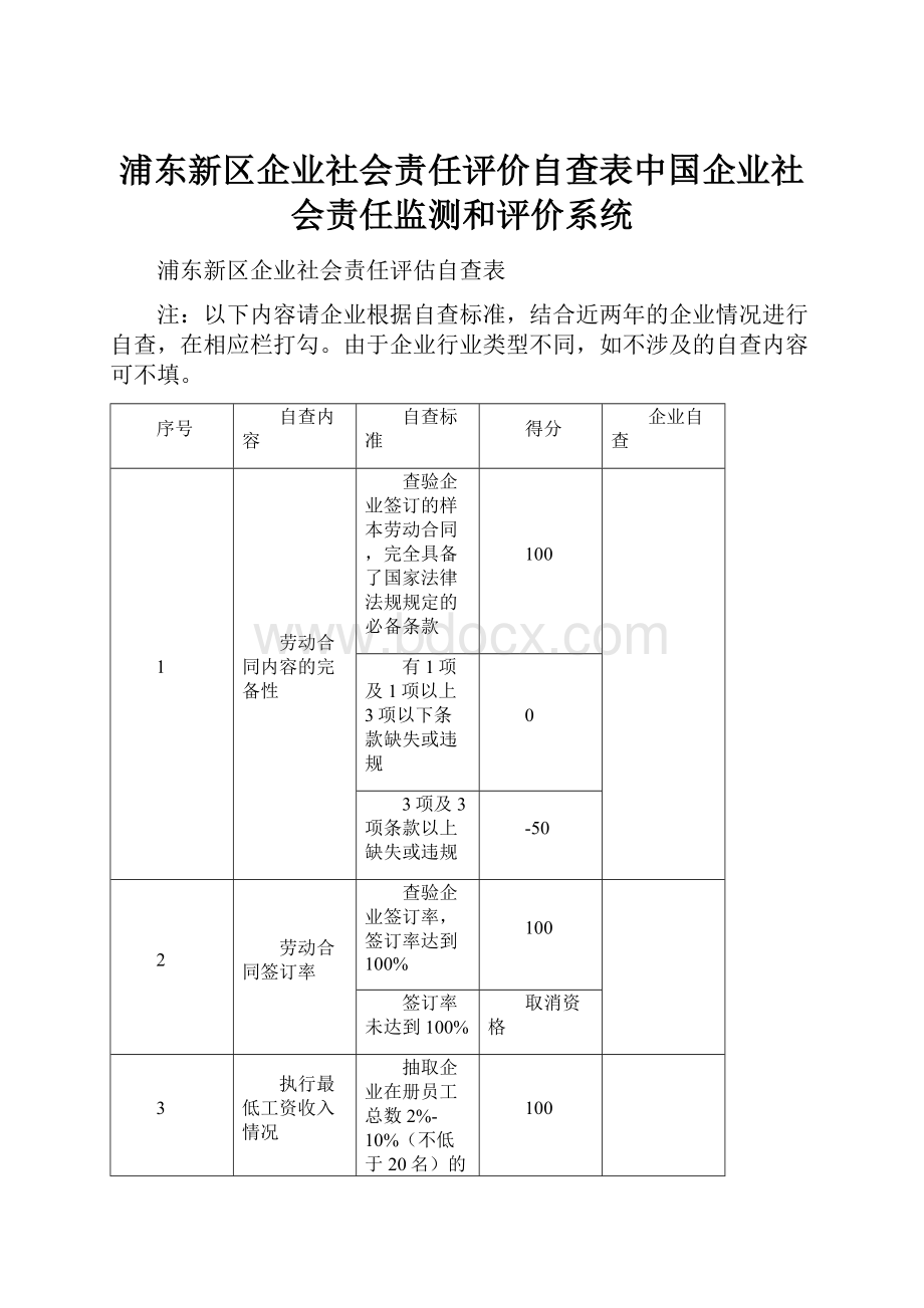 浦东新区企业社会责任评价自查表中国企业社会责任监测和评价系统.docx_第1页