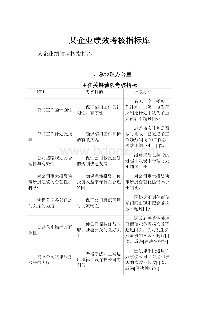 某企业绩效考核指标库.docx_第1页