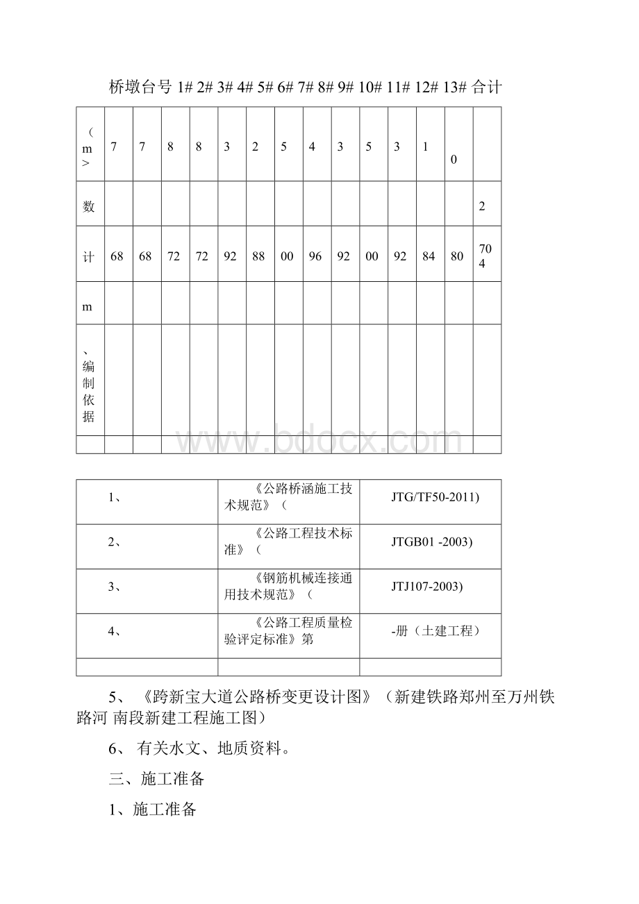 桩基专项施工方案旋挖钻.docx_第2页