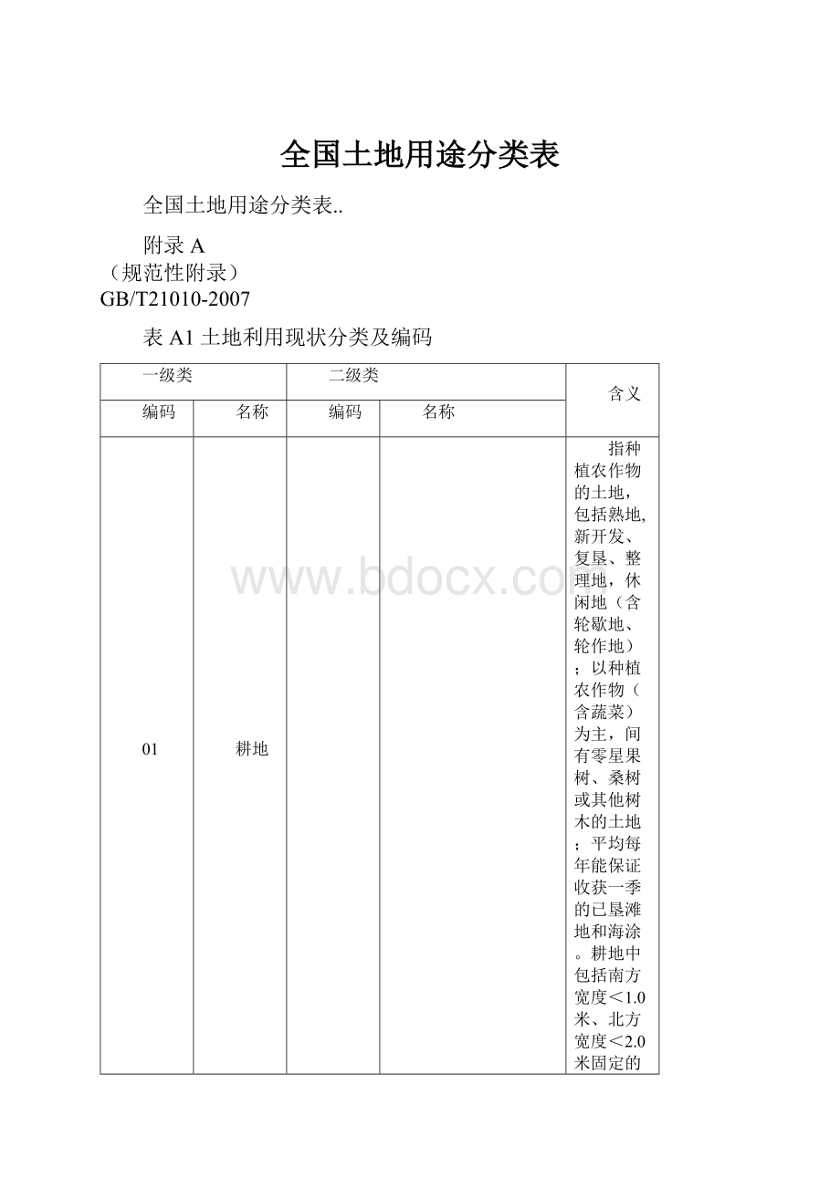 全国土地用途分类表.docx_第1页