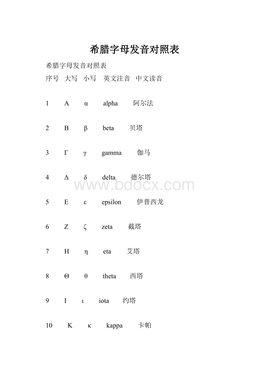 希腊字母发音对照表.docx