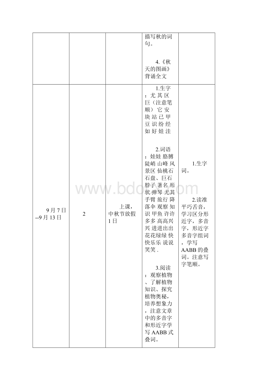 小学二年级第一学期语数英DOC.docx_第2页