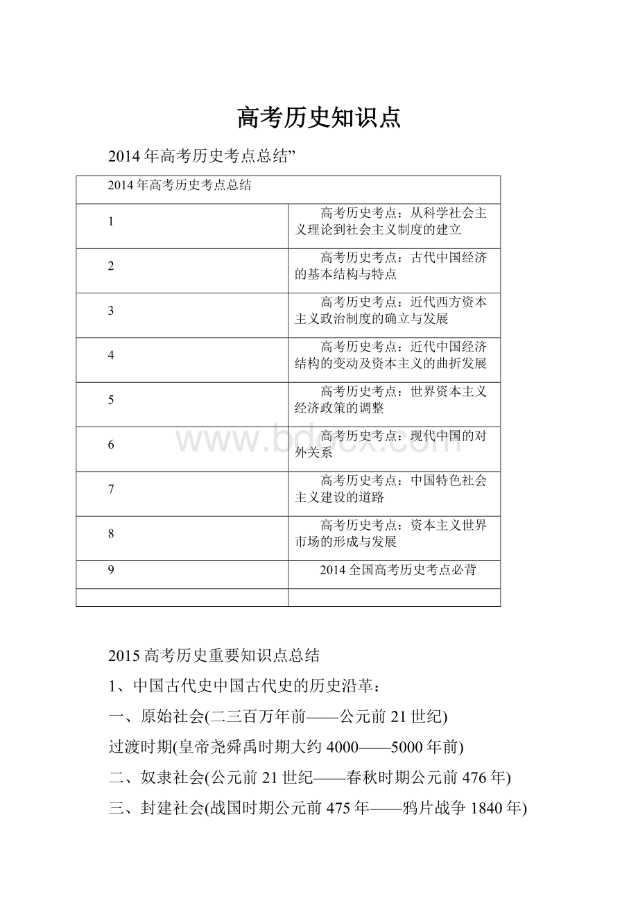 高考历史知识点.docx