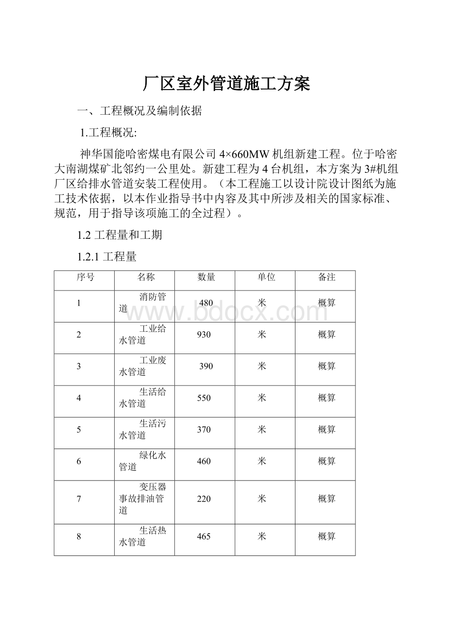 厂区室外管道施工方案.docx_第1页