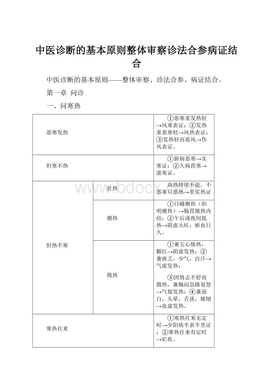 中医诊断的基本原则整体审察诊法合参病证结合.docx