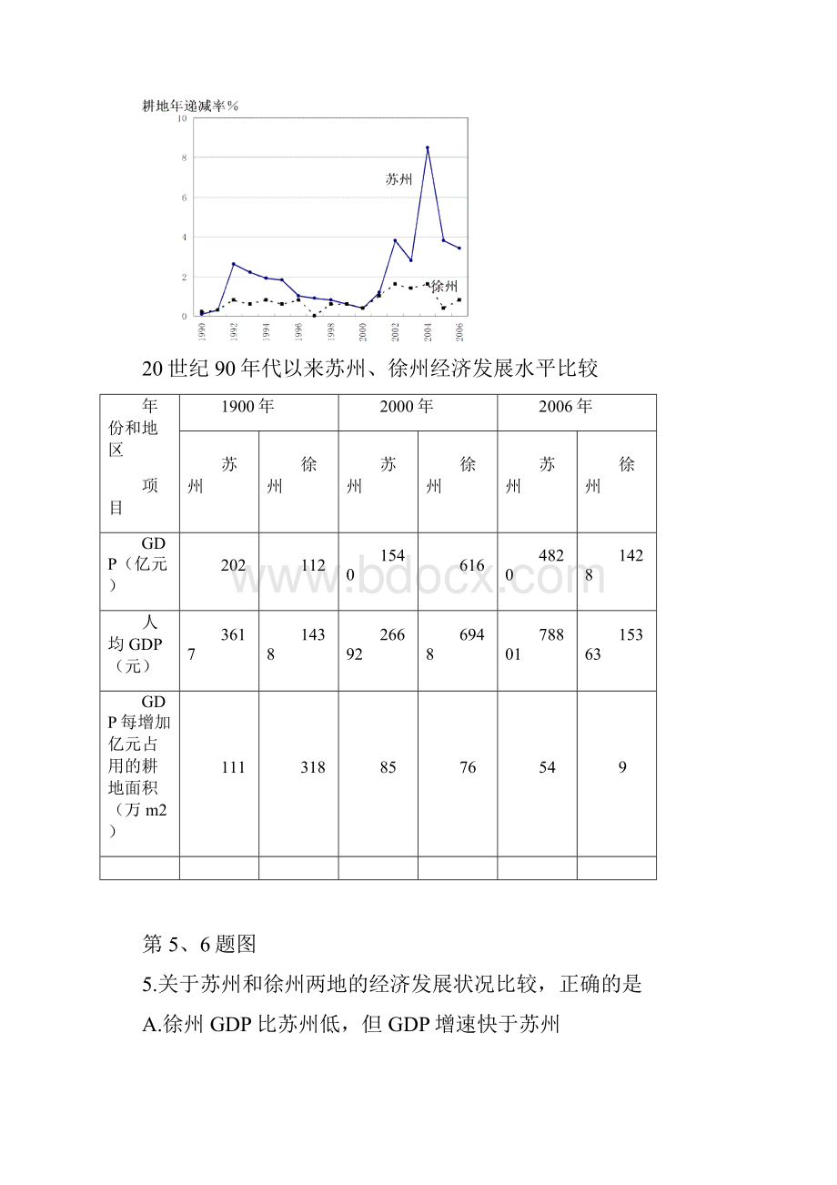 浙江省高考名校交流文综模拟卷三.docx_第3页