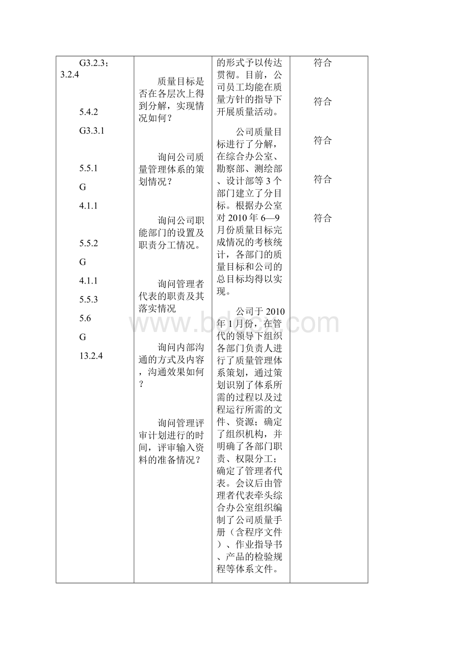 建筑施工内审检查表各部门完整.docx_第3页