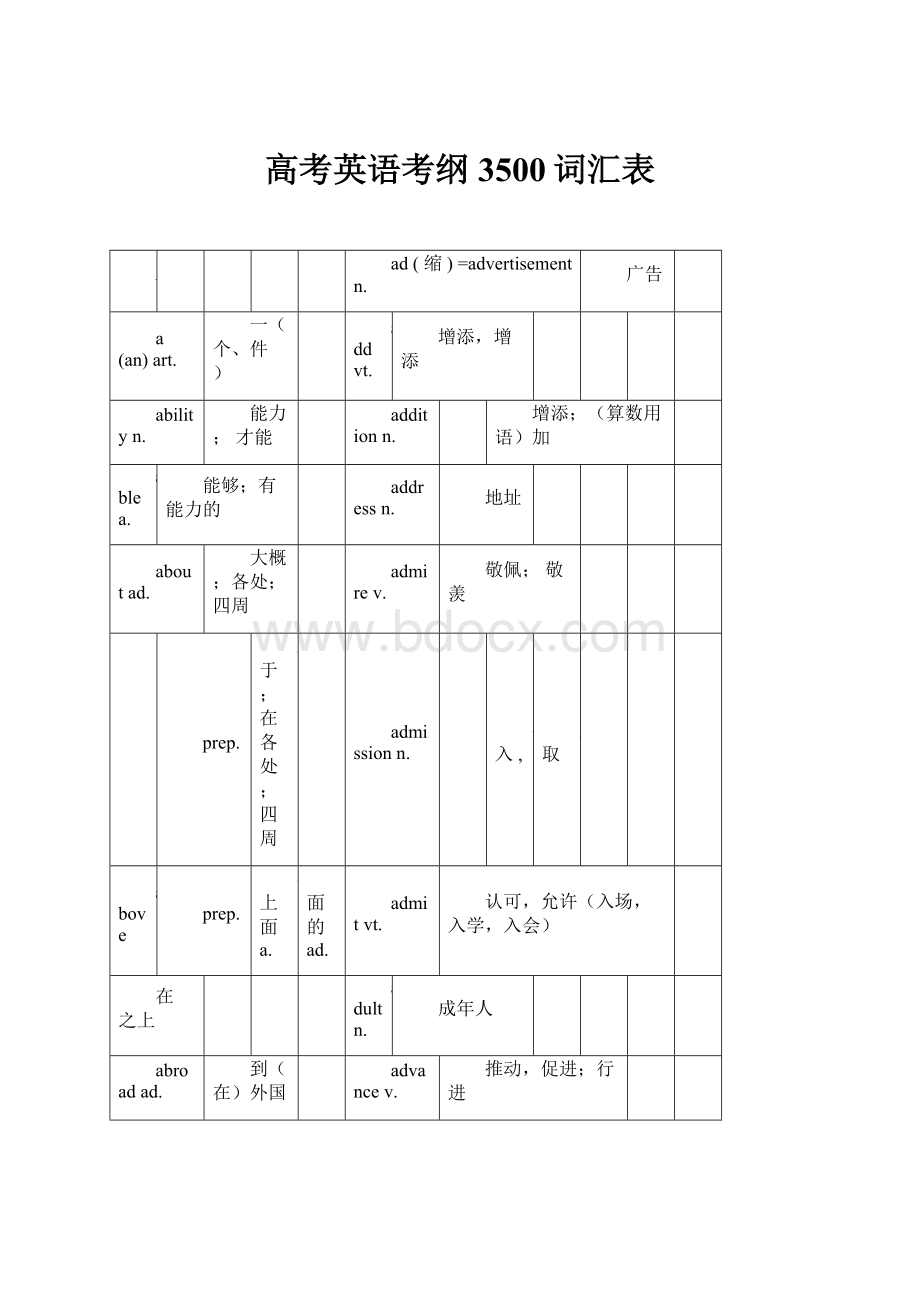 高考英语考纲3500词汇表.docx_第1页