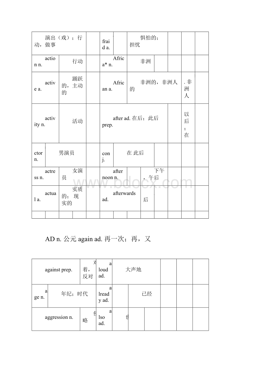 高考英语考纲3500词汇表.docx_第3页
