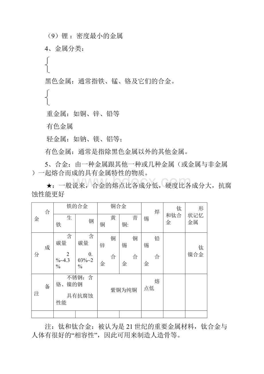 强烈推荐最新九年级化学下册知识点汇总预习必备.docx_第2页