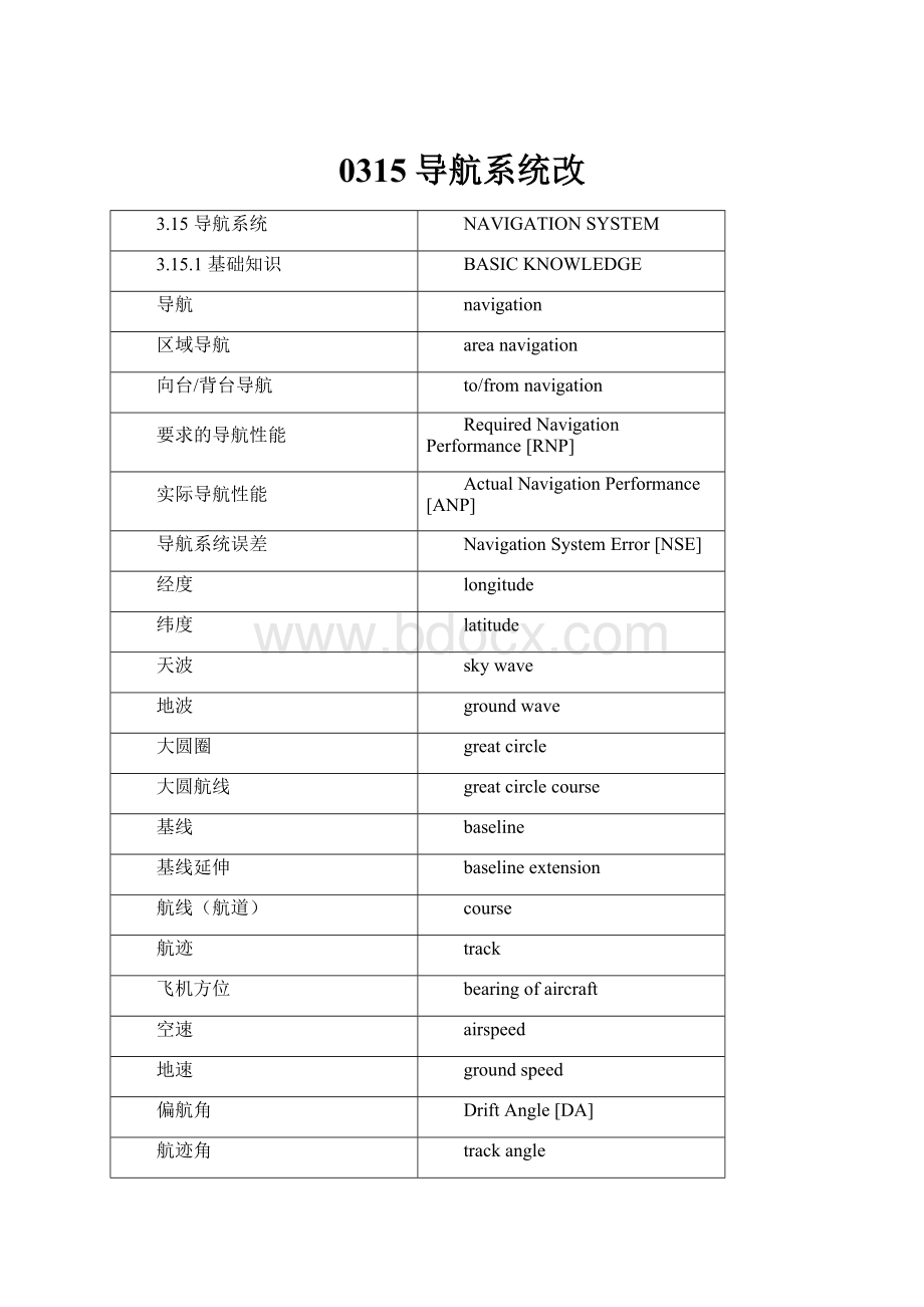 0315导航系统改.docx