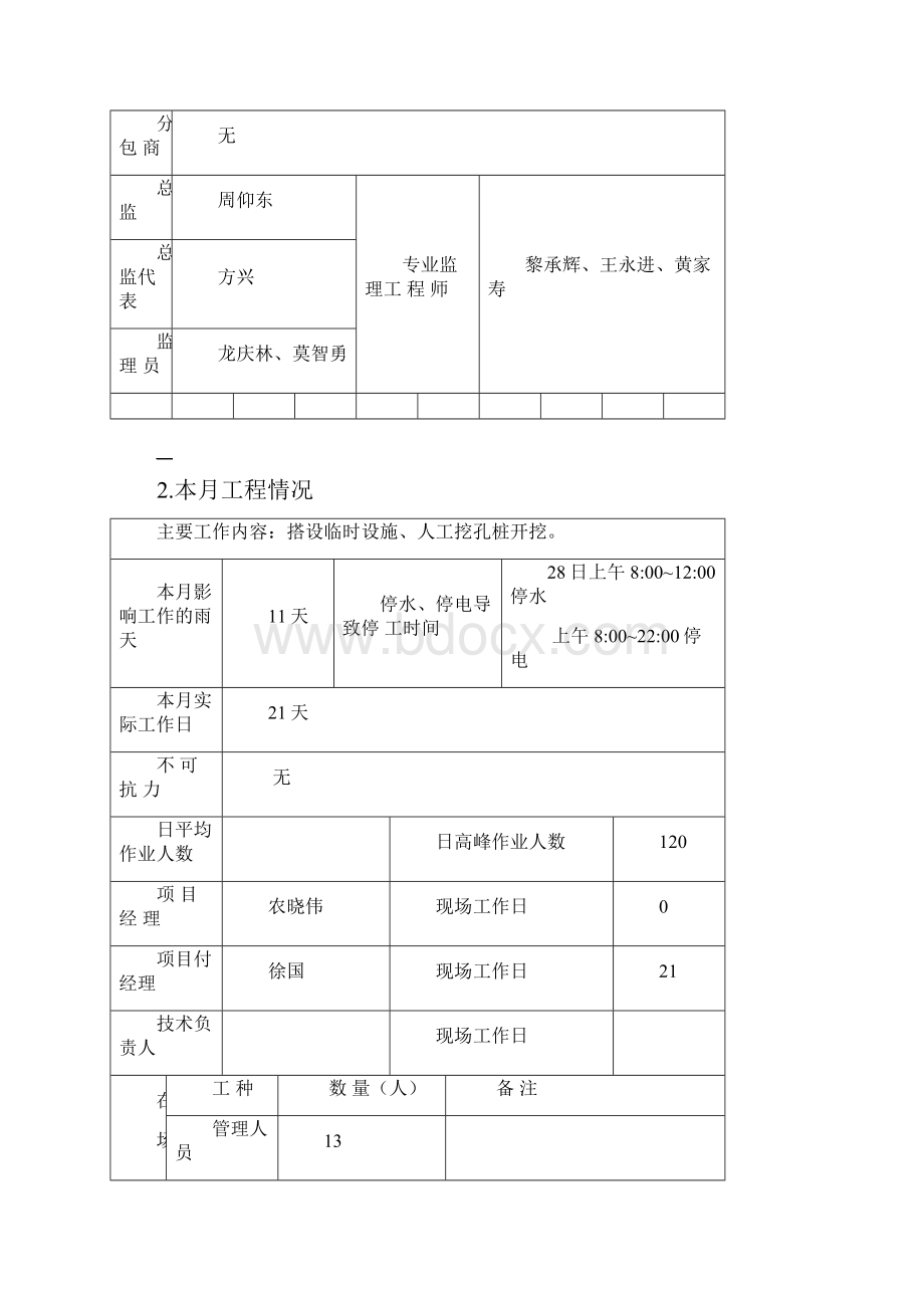 监理月报.docx_第2页