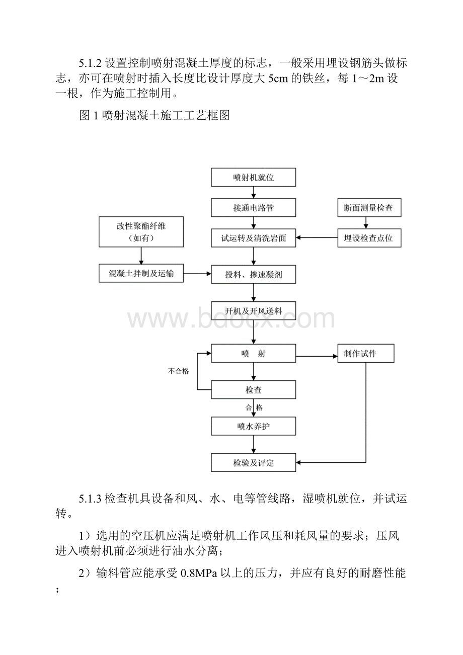 喷射混凝土作业指导书.docx_第2页