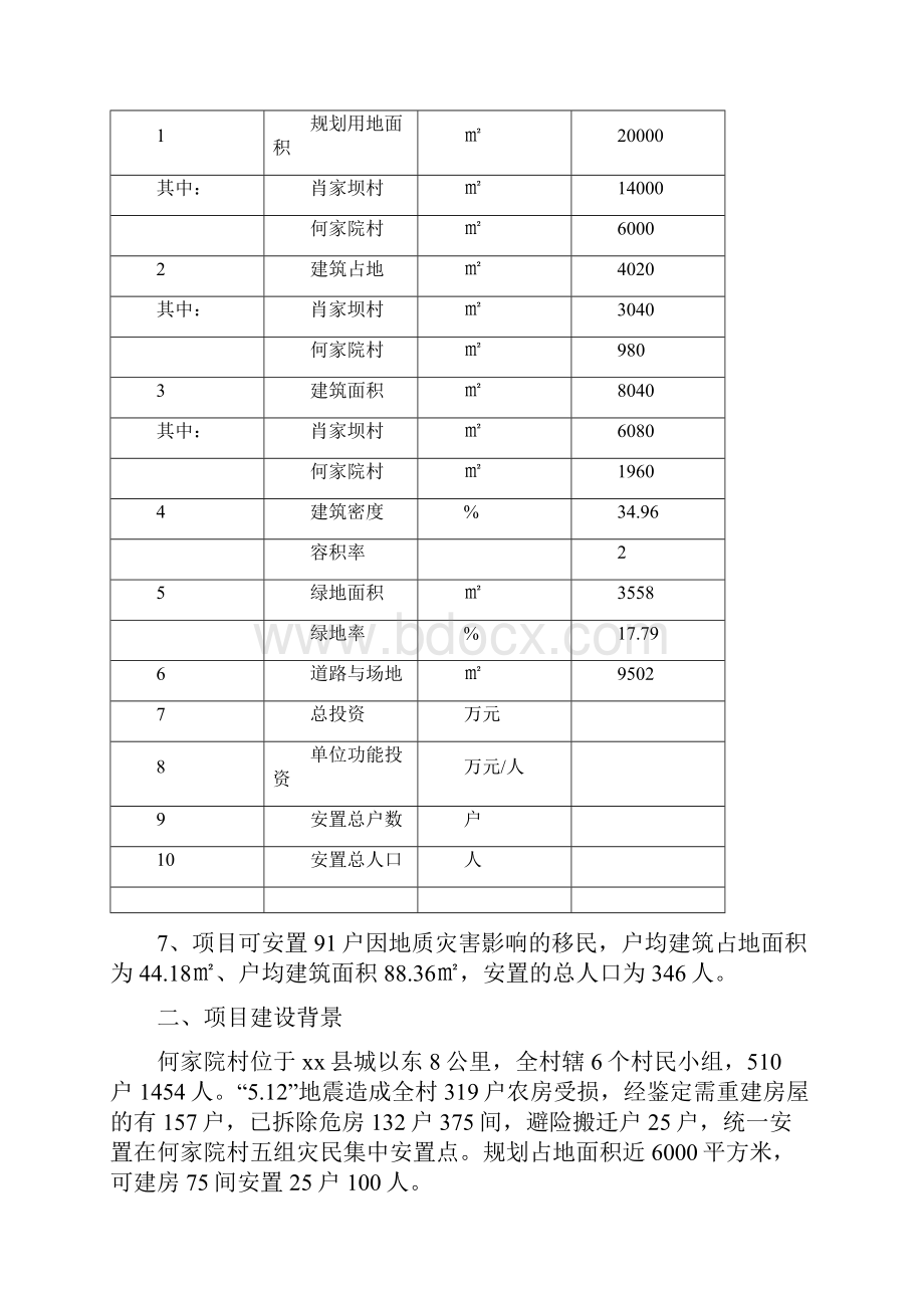 地质灾害避让搬迁安置工程项目可研报告.docx_第2页