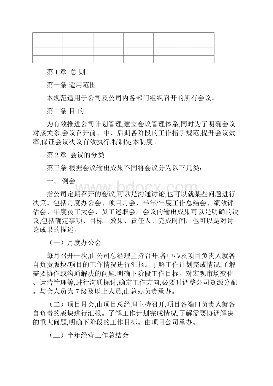 XX地产会议管理制度.docx_第2页