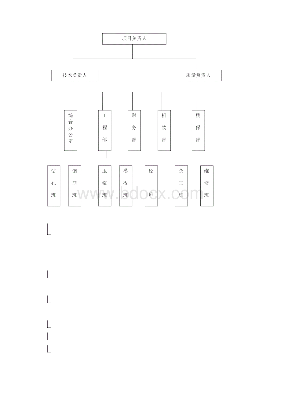 边坡锚固专项方案.docx_第3页