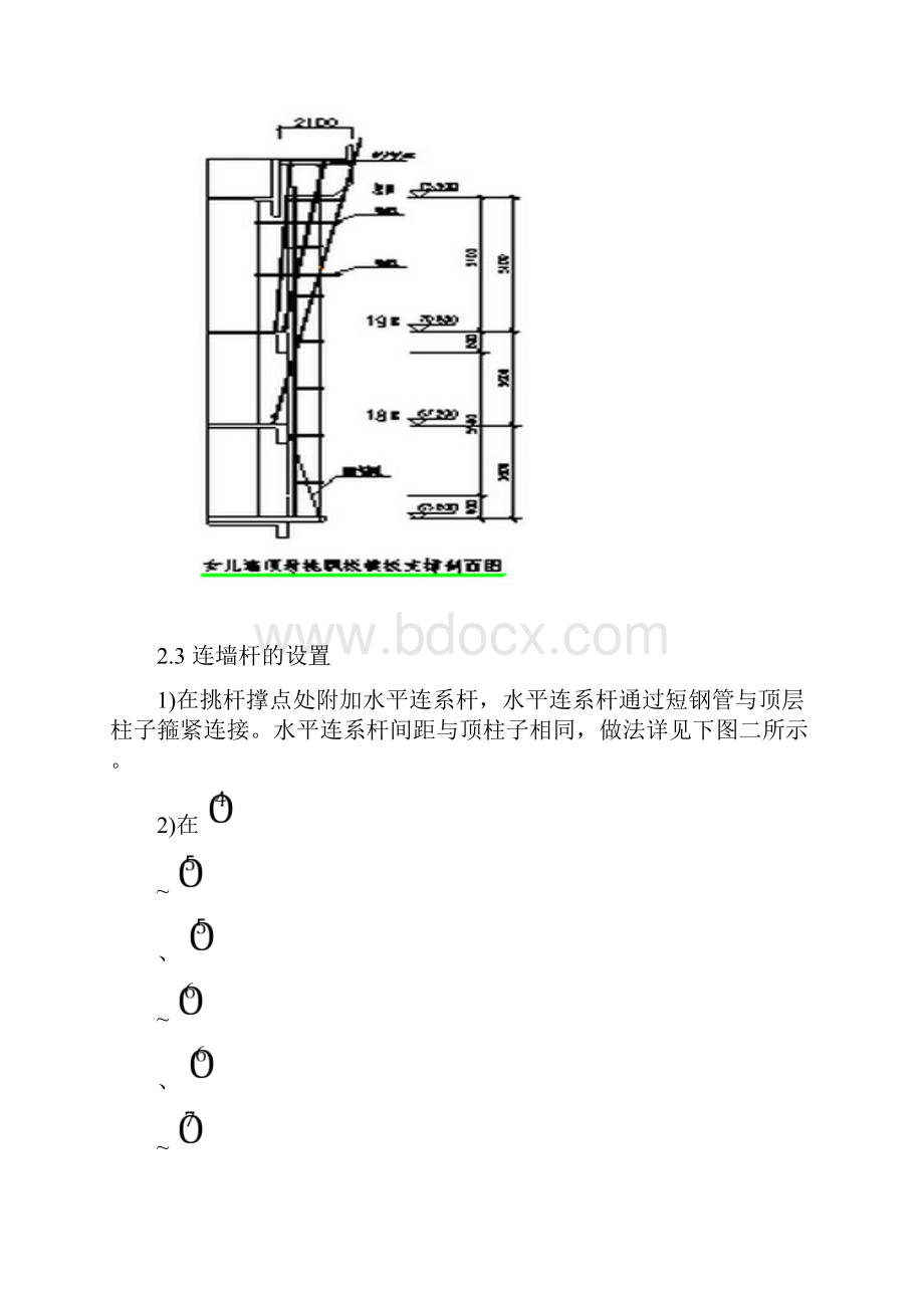 专家论证通过后的挑飘板模板支撑施工方案.docx_第2页