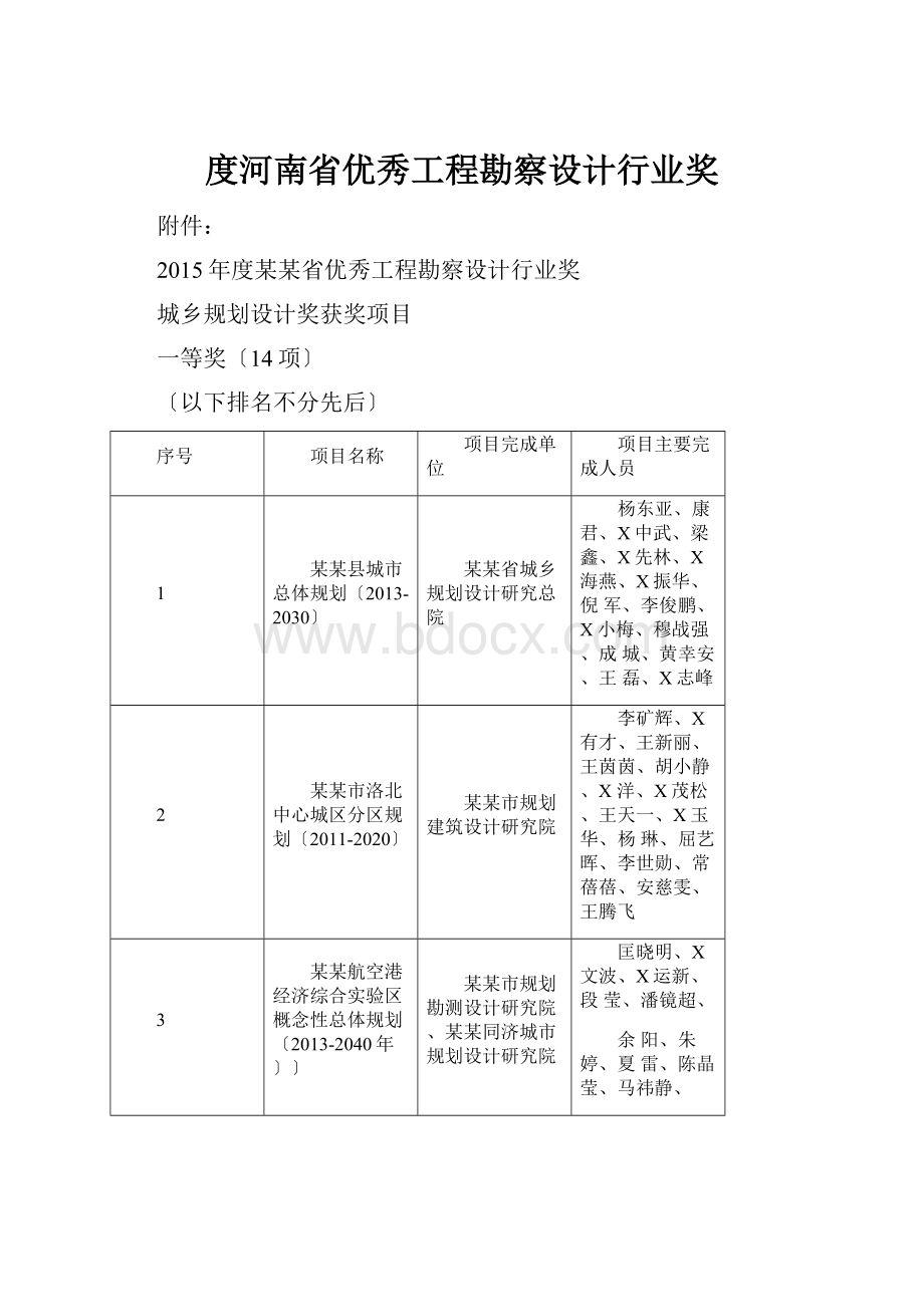 度河南省优秀工程勘察设计行业奖.docx_第1页