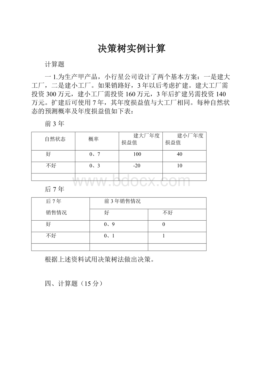 决策树实例计算.docx_第1页