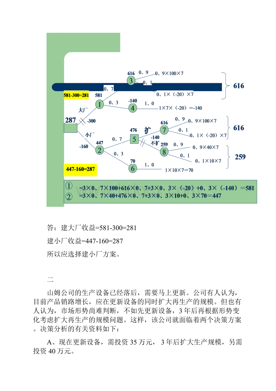 决策树实例计算.docx_第2页