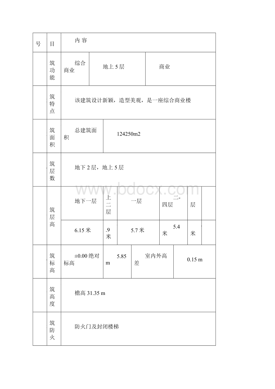 钢筋施工方案.docx_第3页