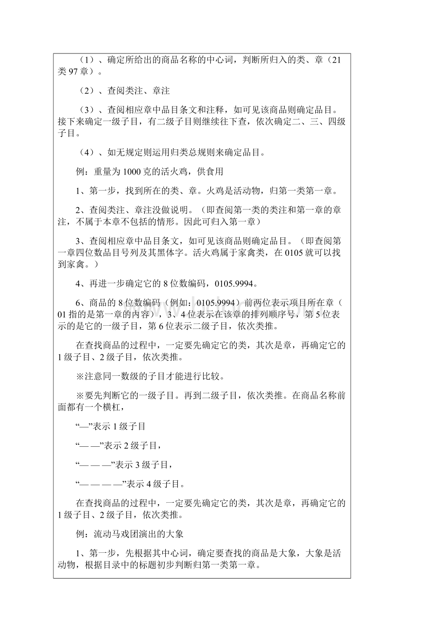 报关第四章讲义.docx_第2页