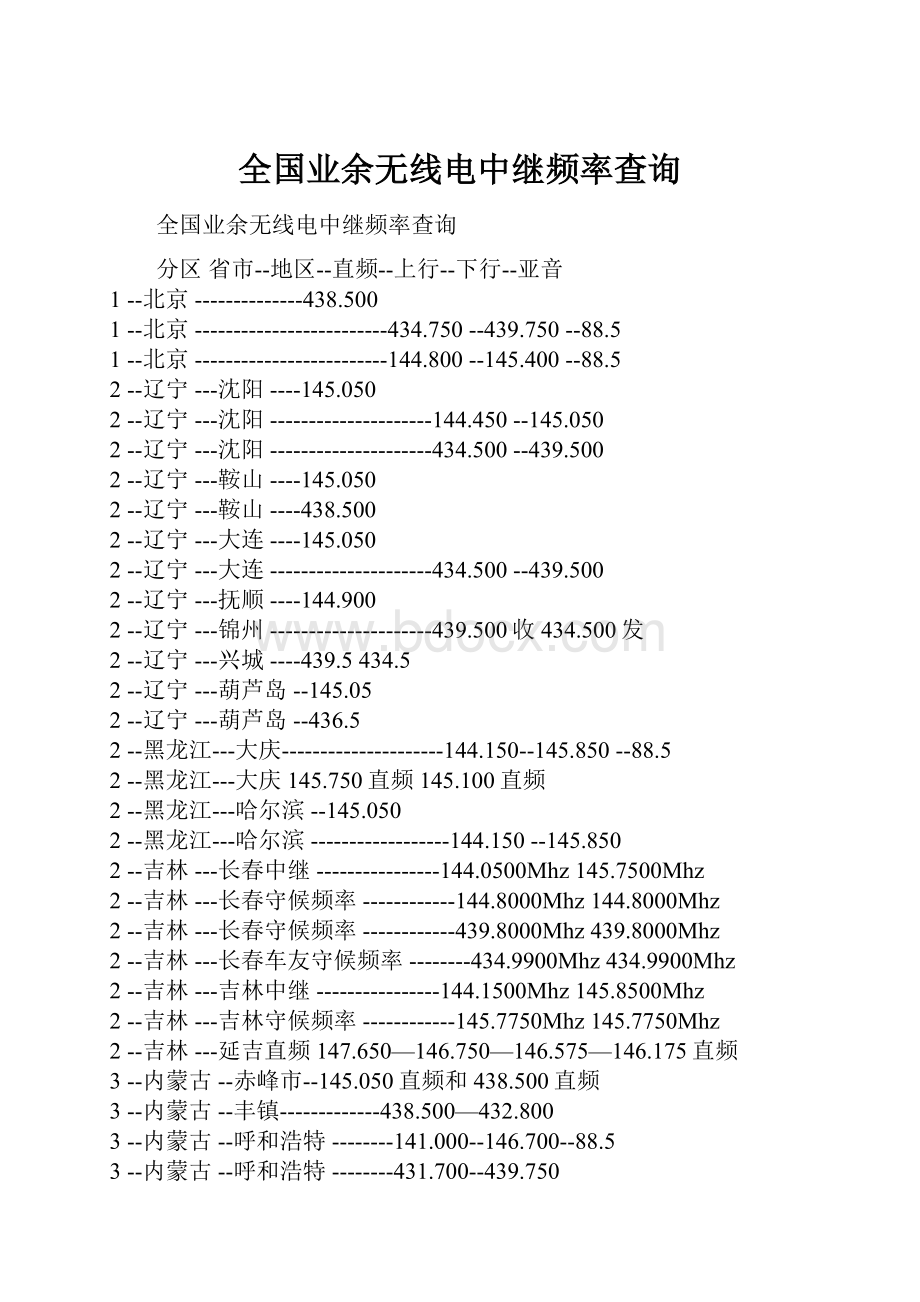 全国业余无线电中继频率查询.docx_第1页