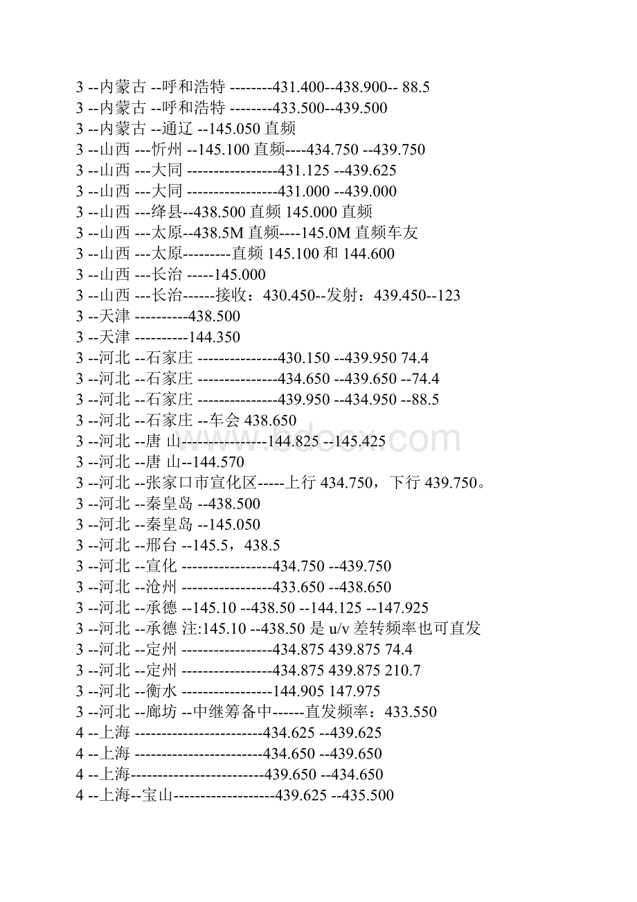 全国业余无线电中继频率查询.docx_第2页