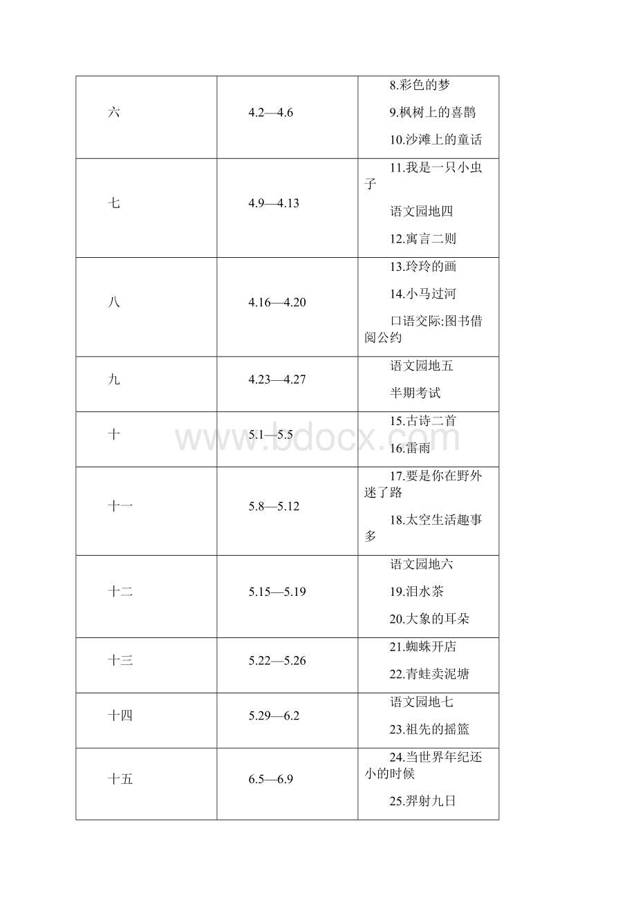 部编小学语文二年级下册二年级下语文精品教案.docx_第2页