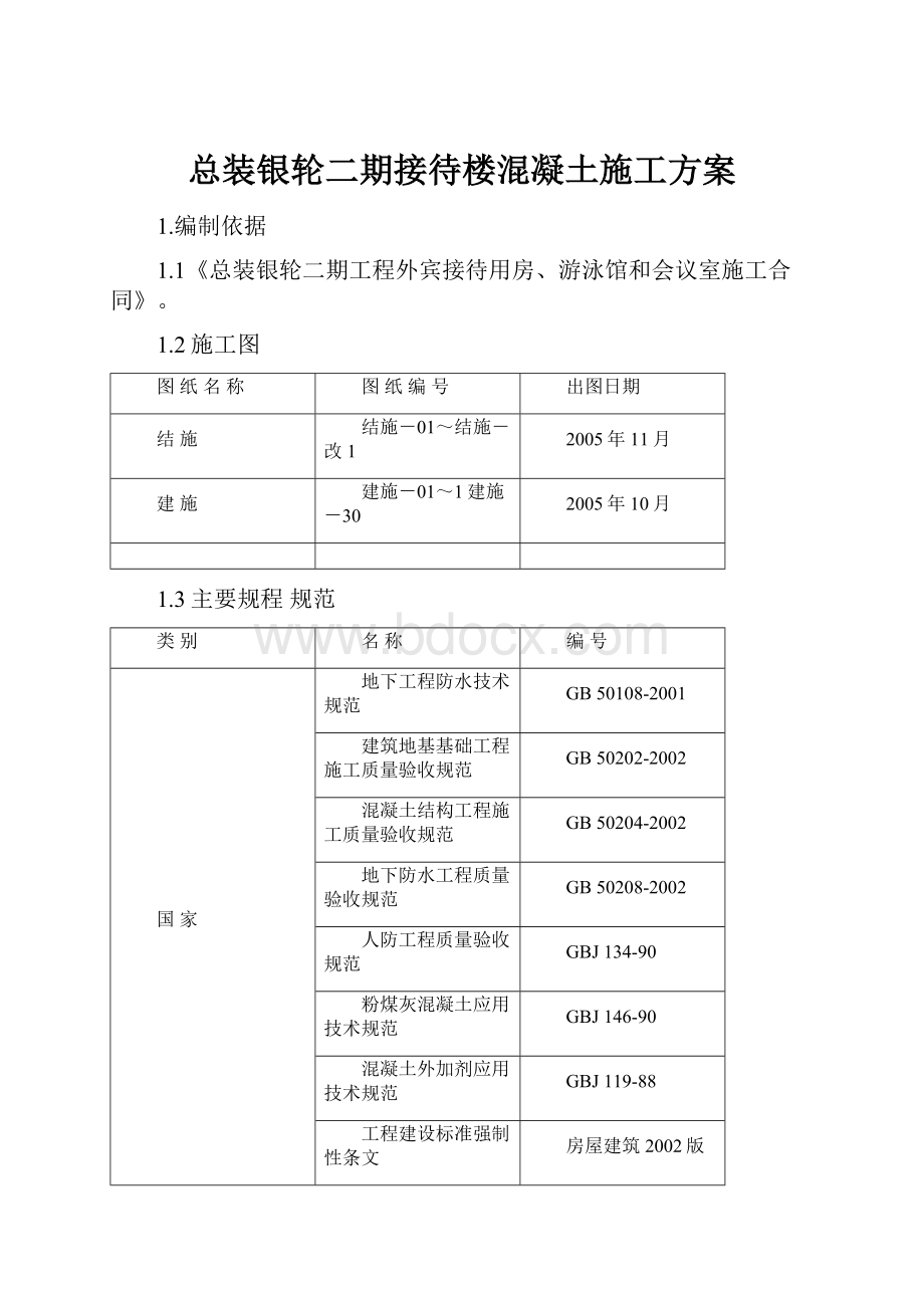 总装银轮二期接待楼混凝土施工方案.docx